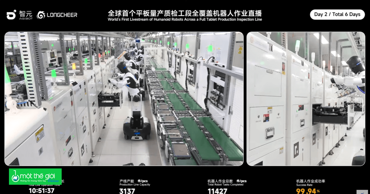 Trung Quốc livestream Robot hình người làm việc trong nhà máy liên tục ...