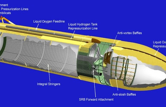 Nga lên kế hoạch sản xuất tên lửa với động cơ khí hóa lỏng