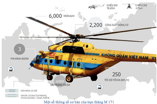 Tìm hiểu máy bay trực thăng Mi-171 gặp nạn ở Thạch Thất