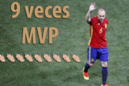 Iniesta chính là vua Euro và World Cup!