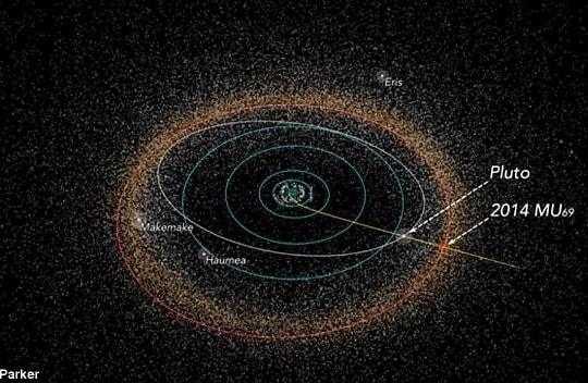 NASA tung ra băng video về Diêm vương tinh