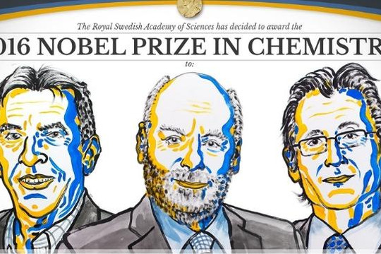 Giải Nobel hóa học 2016 trao cho những người tạo ra cỗ máy nhỏ nhất thế giới