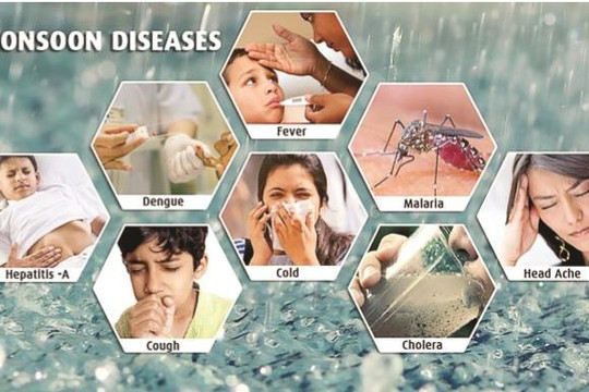 Các bệnh thường gặp vào mùa mưa
