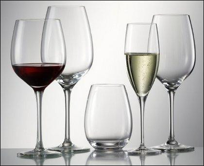 Cách chọn ly phù hợp với từng loại rượu vang