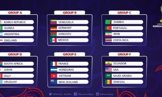 Việt Nam 'dễ thở' khi chung bảng với Pháp ở U.20 World Cup