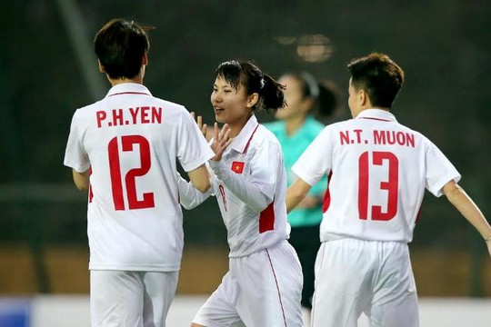 Đối thủ của đội tuyển nữ Việt Nam tại Asian Cup 2018 là ai?