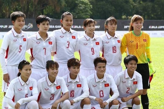 Tuyển nữ Việt Nam hết cửa dự World Cup khi rơi vào bảng tử thần ở VCK Asian 2018?