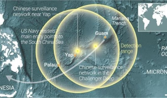 Trung Quốc lắp cảm biến gần căn cứ Guam để theo dõi tàu ngầm Mỹ 