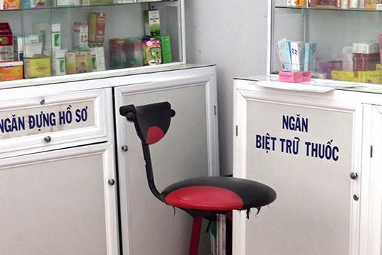 Thanh tra y tế tỉnh Thừa Thiên- Huế né vụ thuốc hết hạn?