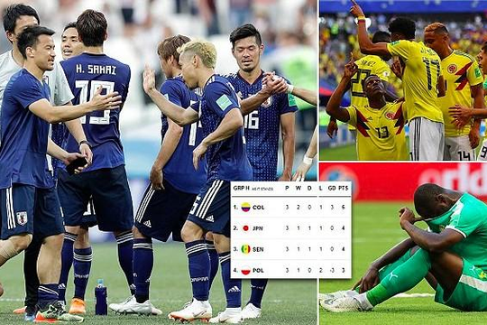 Đại diện châu Á duy nhất Nhật Bản vào vòng 1/8 nhờ... ít thẻ vàng hơn Senegal