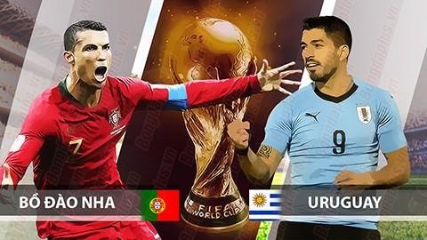 Phân tích kèo World Cup Uruguay - Bồ Đào Nha: Ronaldo sẽ bước qua người Suarez để gặp Messi