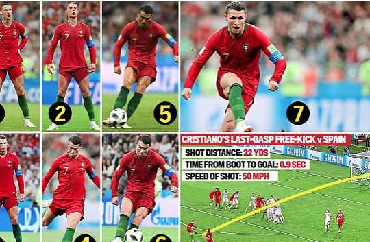 Bí mật những cú sút phạt thần sầu của Cristiano Ronaldo trước trận Bồ Đào Nha - Uruquay