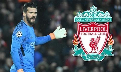 Đến Liverpool với giá 66 triệu bảng, Alisson trở thành thủ môn đắt nhất hành tinh 