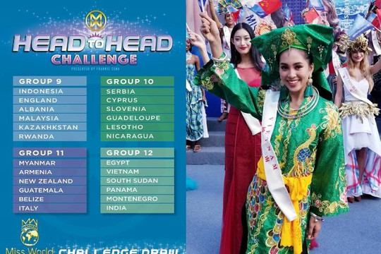 Trần Tiểu Vy rơi vào nhóm nặng ký khi phải ‘đối đầu’ với các Hoa hậu Ấn Độ, Ai Cập tại Miss World 2018