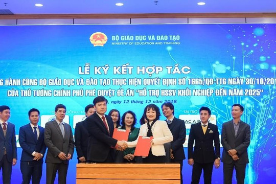 Tập đoàn Trung Nguyên Legend cùng Bộ GD-ĐT ký kết thỏa thuận hỗ trợ khởi nghiệp quốc gia