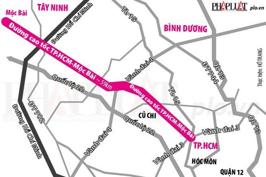 Hơn 10.000 tỉ xây dựng đường cao tốc TP.HCM - Mộc Bài