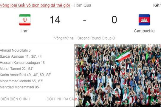 Phụ nữ Iran lần đầu được đến sân, đội tuyển thăng hoa vùi dập Campuchia 14-0