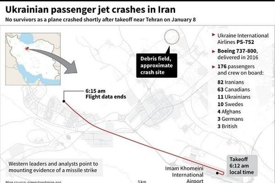 Canada, Ukraine muốn Iran chịu trách nhiệm vụ bắn nhầm máy bay