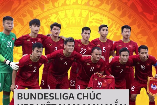 Clip các cầu thủ Bundesliga động viên và chúc U.23 Việt Nam thành công tại VCK châu Á