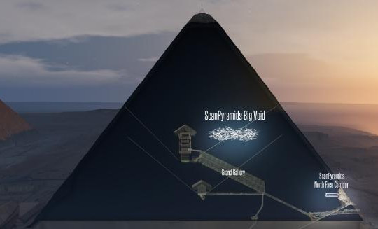 Phát hiện căn phòng trống khổng lồ trong kim tự tháp Ai Cập