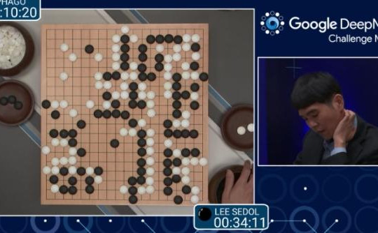AI AlphaGo của Google không thông minh bằng đứa trẻ 6 tuổi
