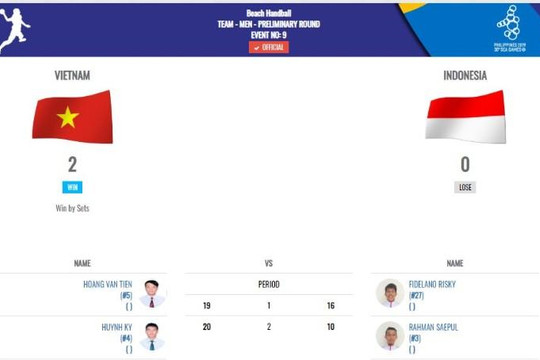 Lại thắng Indonesia để vượt Thái Lan, Việt Nam giành HCV cuối cùng của SEA Games 30