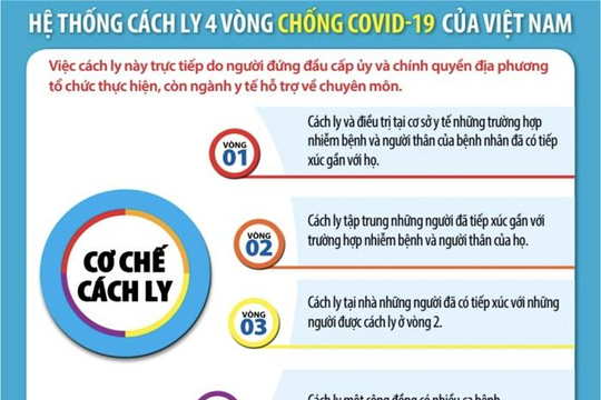 Đồng Tháp: Người đàn ông chết ở Campuchia đưa về nước được xét nghiệm COVID-19