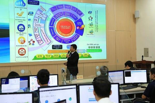 BHXH Việt Nam lần thứ 3 liên tiếp đứng đầu về ứng dụng công nghệ thông tin