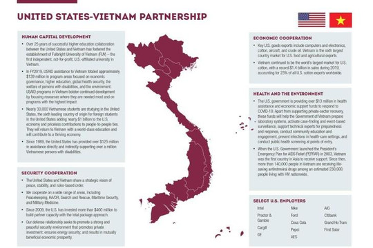 Đại sứ quán Mỹ đăng bản đồ thể hiện Hoàng Sa và Trường Sa thuộc Việt Nam