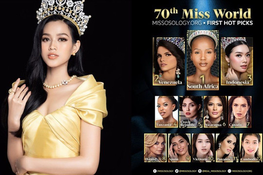 Hoa hậu Đỗ Thị Hà nằm trong top 10 dự đoán Miss World 2021