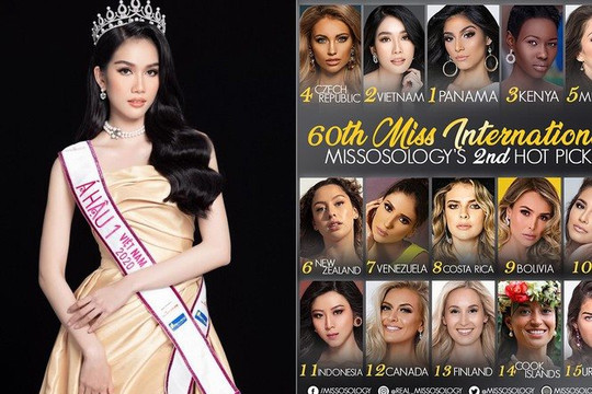 Miss International 2021: Á hậu Phương Anh được Missosology dự đoán giành ngôi Á hậu 1 