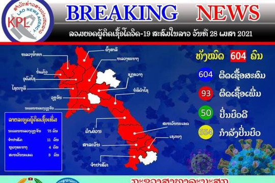 13 người Việt tại Lào nhiễm COVID-19, Đại sứ quán kêu gọi công dân Việt Nam bình tĩnh
