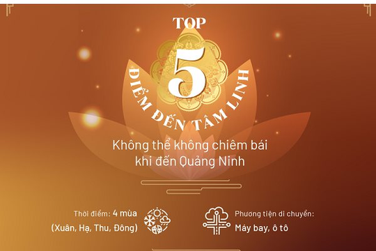 Top điểm đến tâm linh đẹp kỳ vĩ tại Quảng Ninh