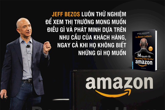 ‘14 nguyên tắc tăng trưởng thần tốc như Amazon’