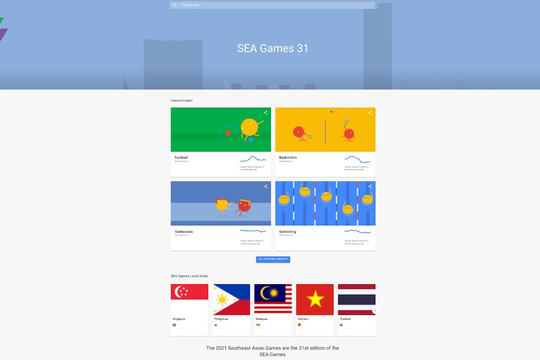 Google ra mắt trang web riêng cho SEA Games 31
