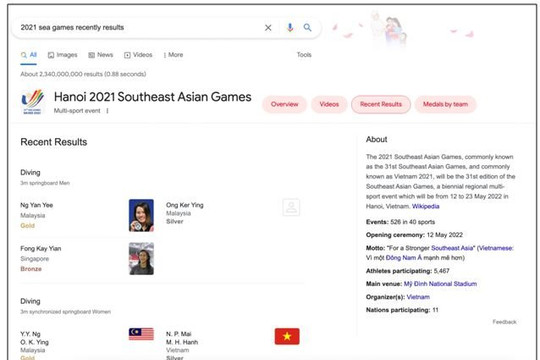 Google ra mắt nhiều tính năng mới phục vụ SEA Games 31 