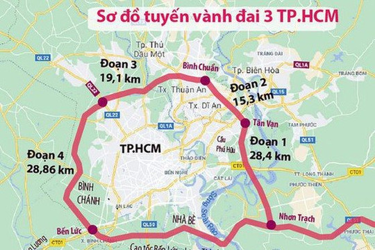Đường Vành đai 3 TP.HCM sẽ khởi công vào 30.6.2023