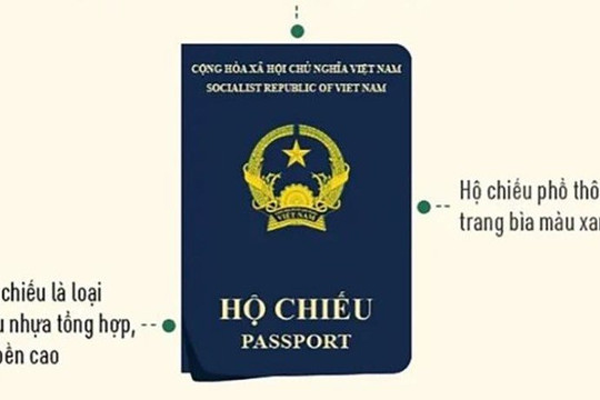 Bắt đầu cấp hộ chiếu mẫu mới từ hôm nay