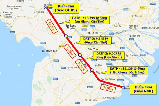 Dự án cao tốc Châu Đốc - Cần Thơ - Sóc Trăng: hoàn thành mọi khâu liên quan trước ngày 20.1.2023 để giải phóng mặt bằng