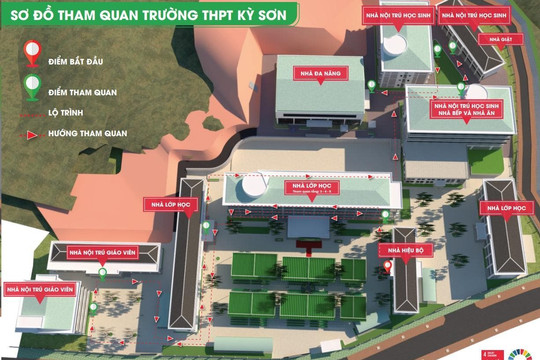 Trungnam Group khánh thành và bàn giao Trường THPT Kỳ Sơn