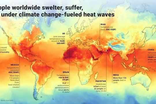 Nhiệt độ thế giới 3 ngày liên tiếp lập kỷ lục nóng, các nhà khoa học nói gì?