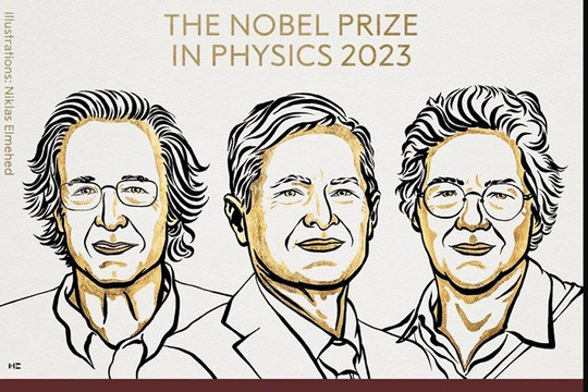 Nobel Vật lý 2023 vinh danh 3 nhà vật lý lượng tử của Mỹ, Đức và Thụy Điển