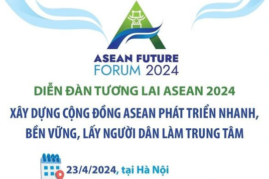 Xây dựng cộng đồng ASEAN phát triển bền vững, lấy người dân làm trung tâm