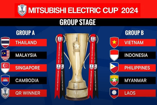 AFF Cup 2024: Việt Nam lại chung bảng khó với Indonesia và Philippines