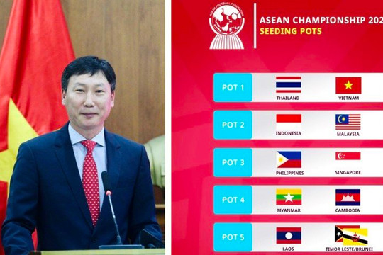 Bóng đá VN tại ASEAN Cup 2024: Hãy quên quá khứ vừa qua để hướng tới tương lai