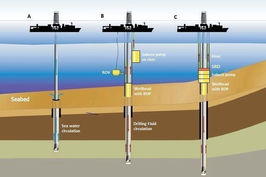 Những khám phá hứa hẹn sau mũi khoan sâu nhất dưới đáy biển