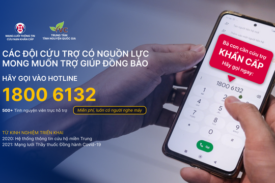 Triển khai mạng Mạng lưới thông tin Cứu trợ khẩn cấp 18006132