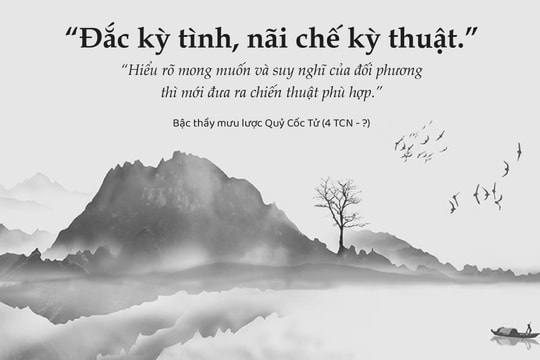 Kỳ IV: Quỷ Cốc Tử mưu lược toàn thư – Nội kiện