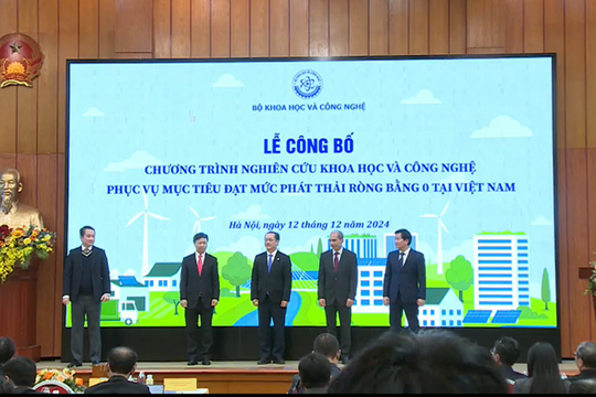 Ứng dụng KH-CN phục vụ mục tiêu Net Zero tại Việt Nam