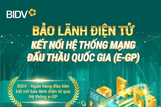 Ưu đãi dành cho doanh nghiệp sử dụng dịch vụ bảo lãnh dự thầu điện tử